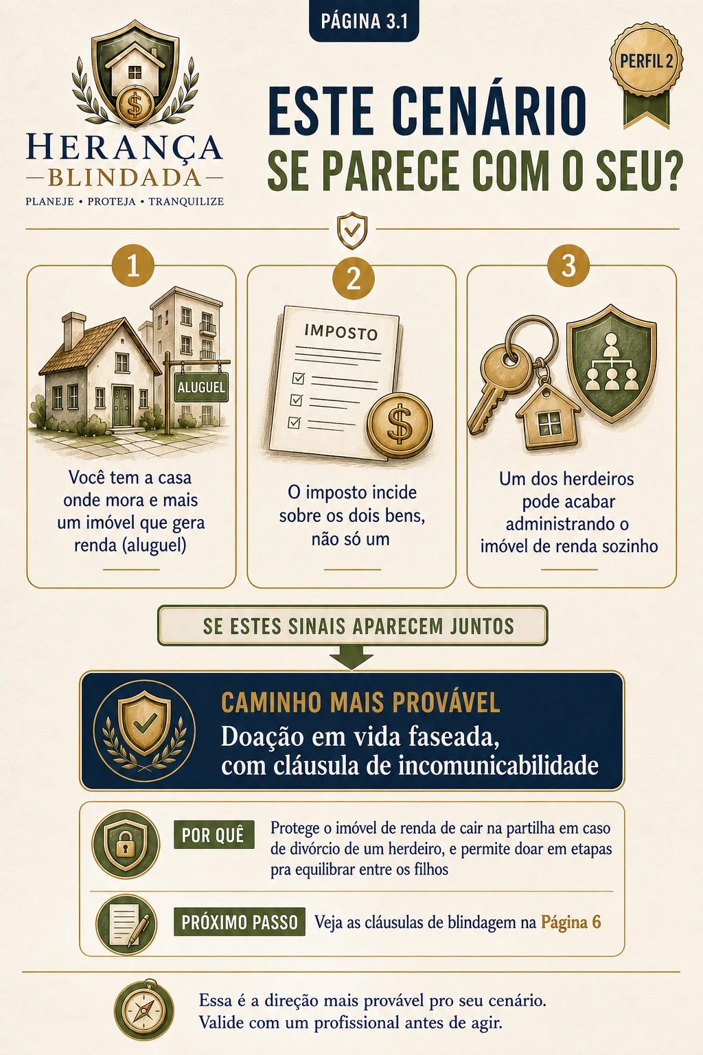Ficha de cenário 5